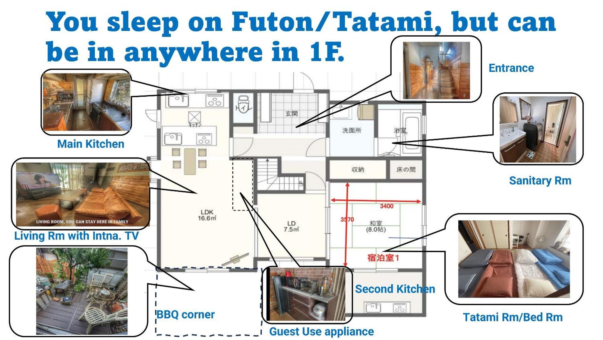 Downtown Tatami House: Multinational Tv & Bbq Corner * Tokyo