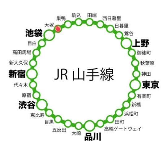 1 Minute To Yamanote Line, Ultimate Convenience. Apartment *