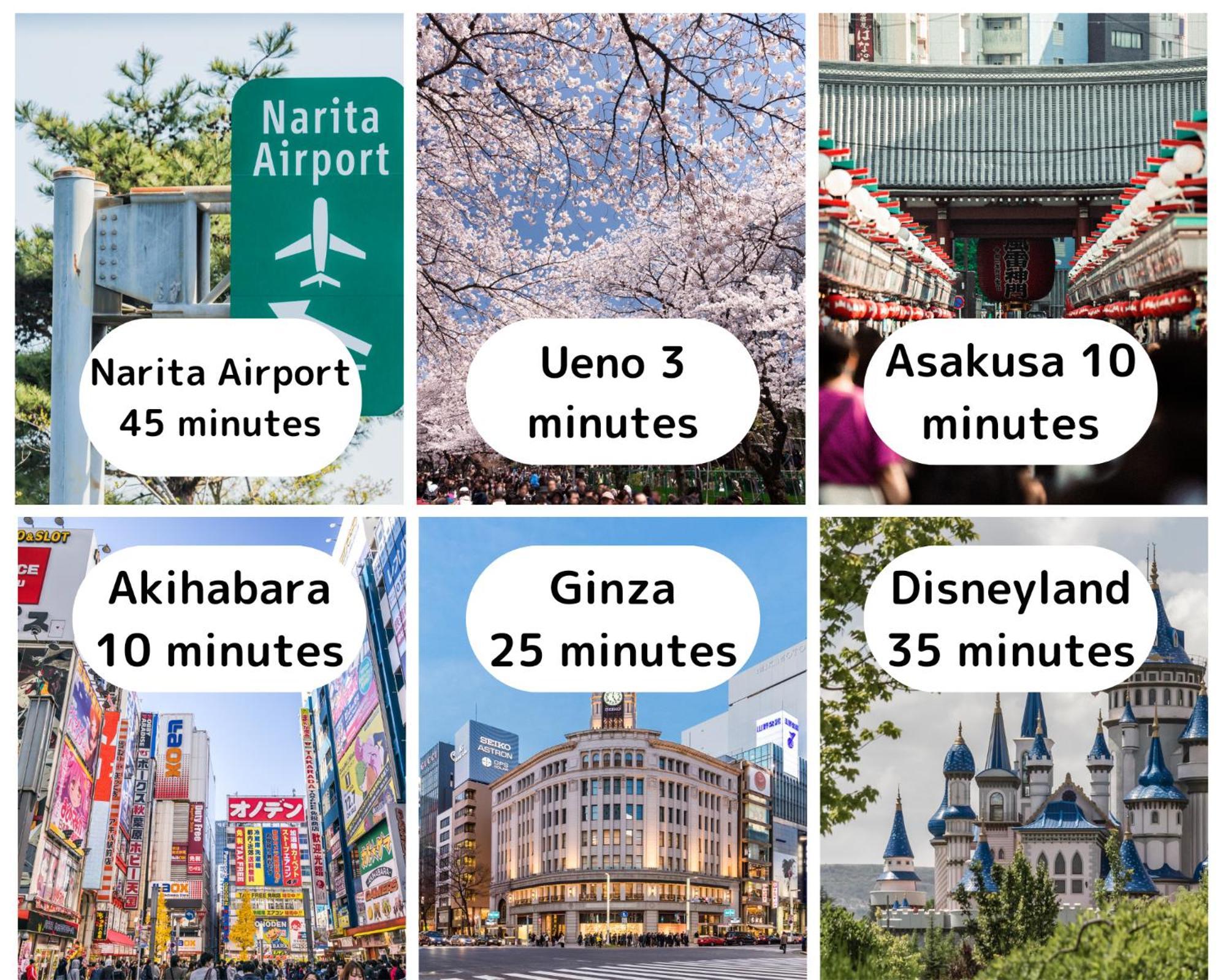 Ueno Minowa 502 Tokyo