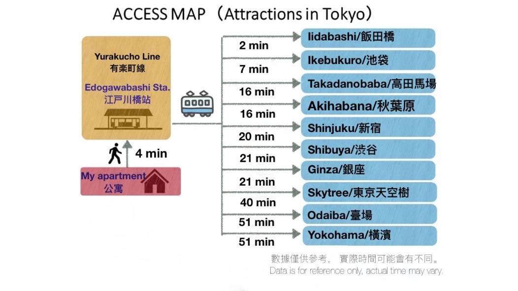 Apartment Shinjuku Area/family-apartment/4 Min To Subway Tokyo