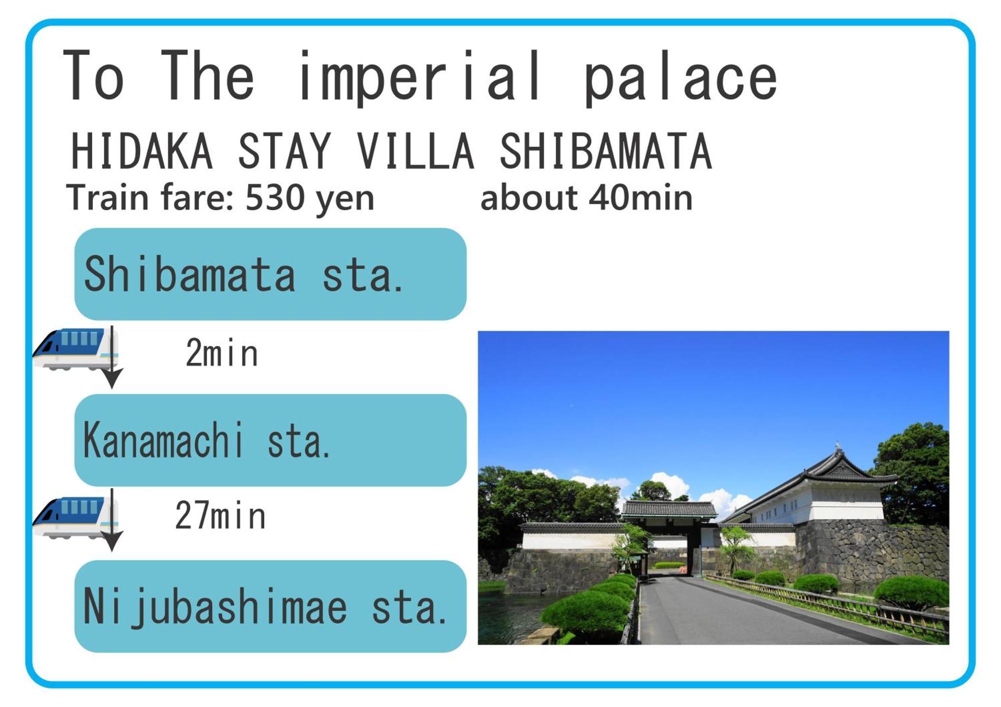 Hidaka 柴又 Apartment *