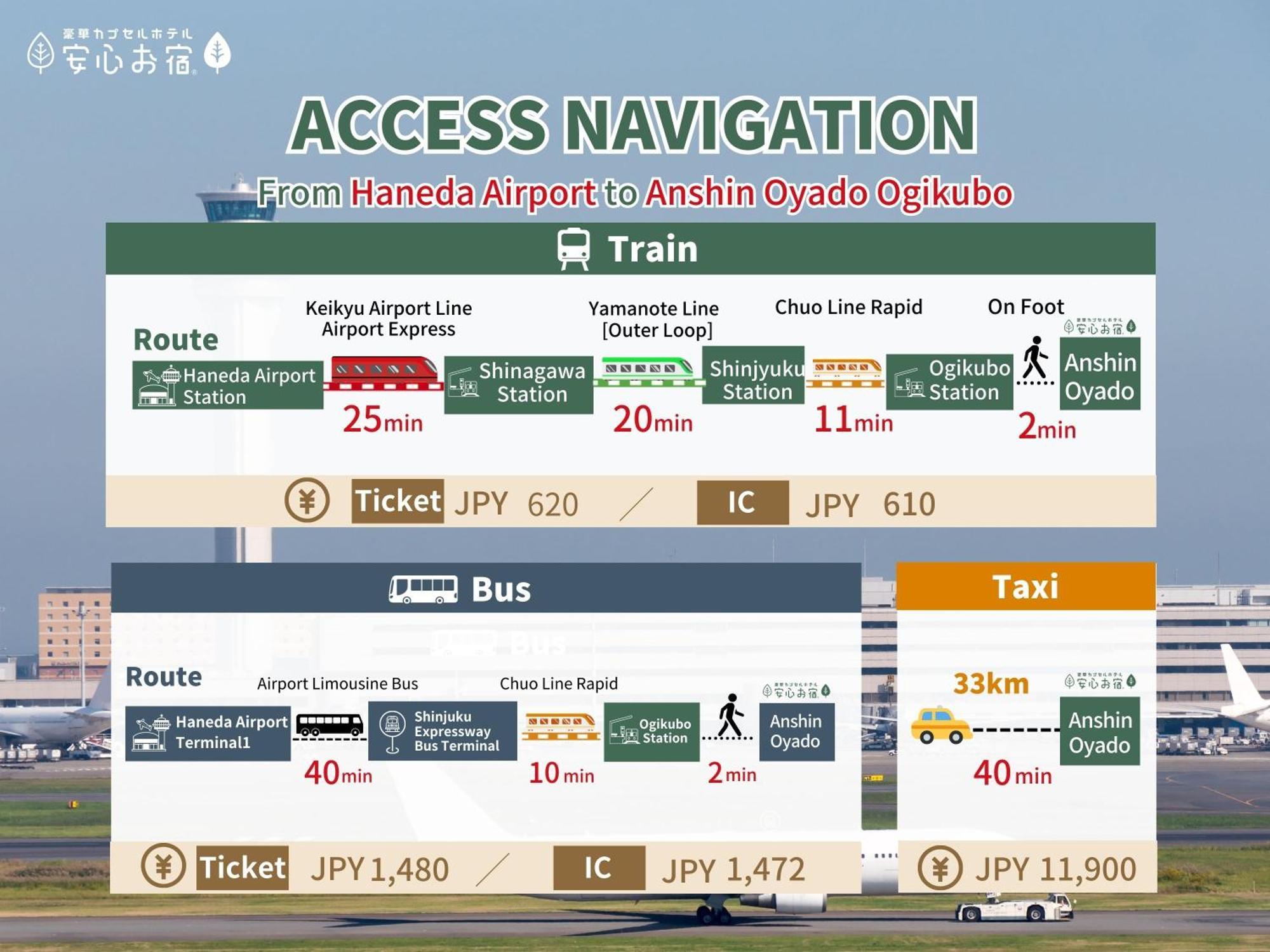 Anshin Oyado Ogikubo * Tokyo