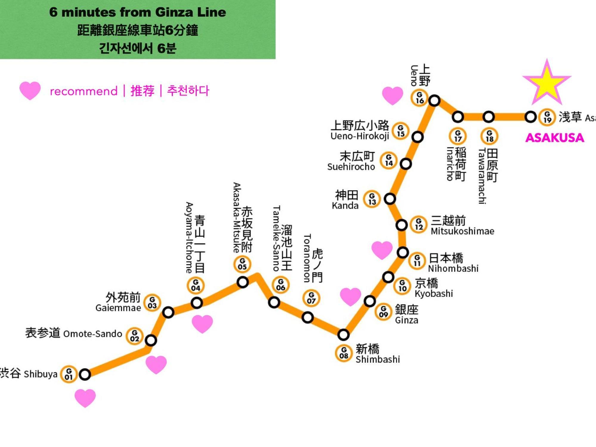 Asakusa Tatami Retreat: Convenient Metro Access * Tokyo