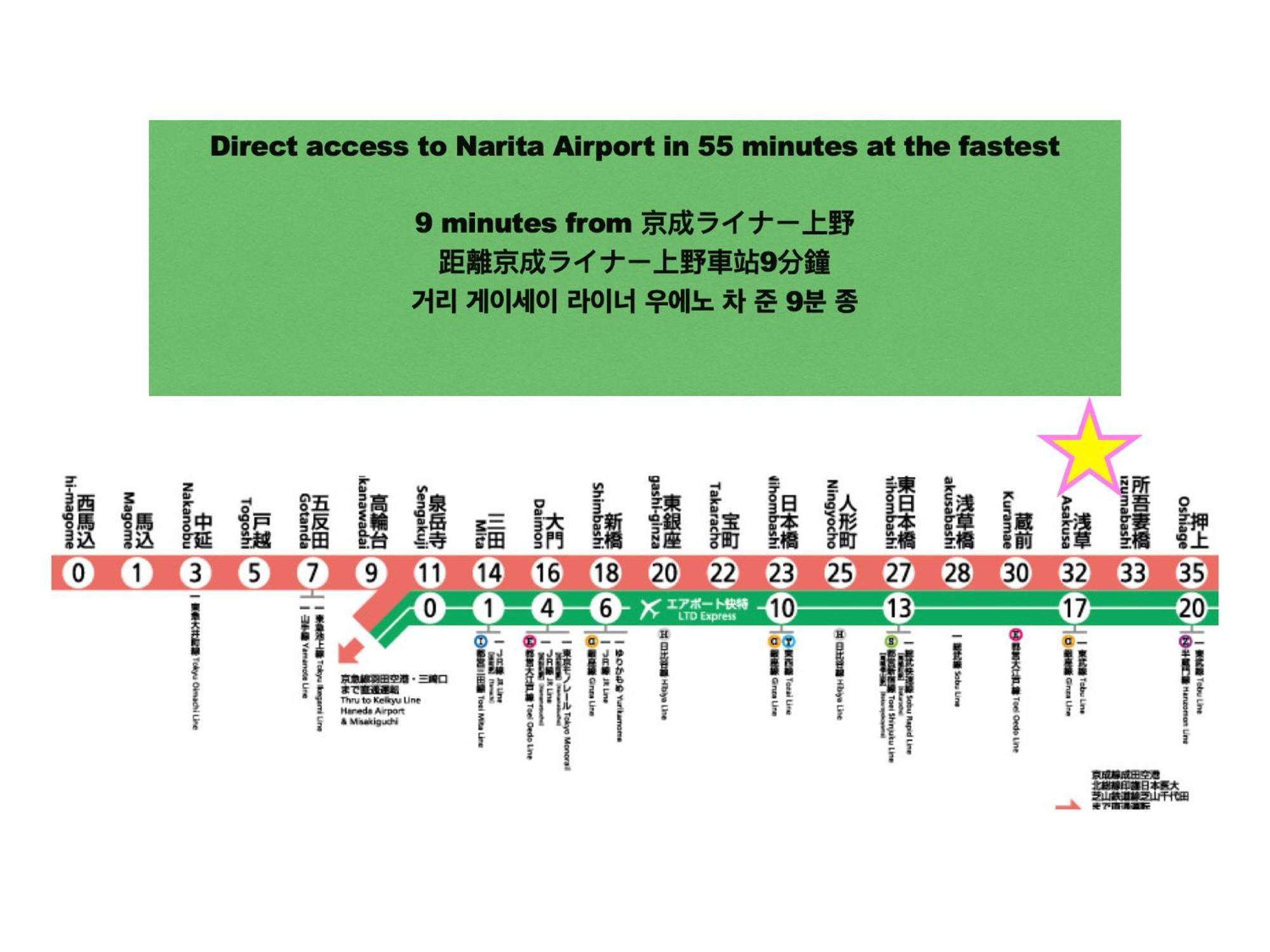 Asakusa Tatami Retreat: Convenient Metro Access Tokyo