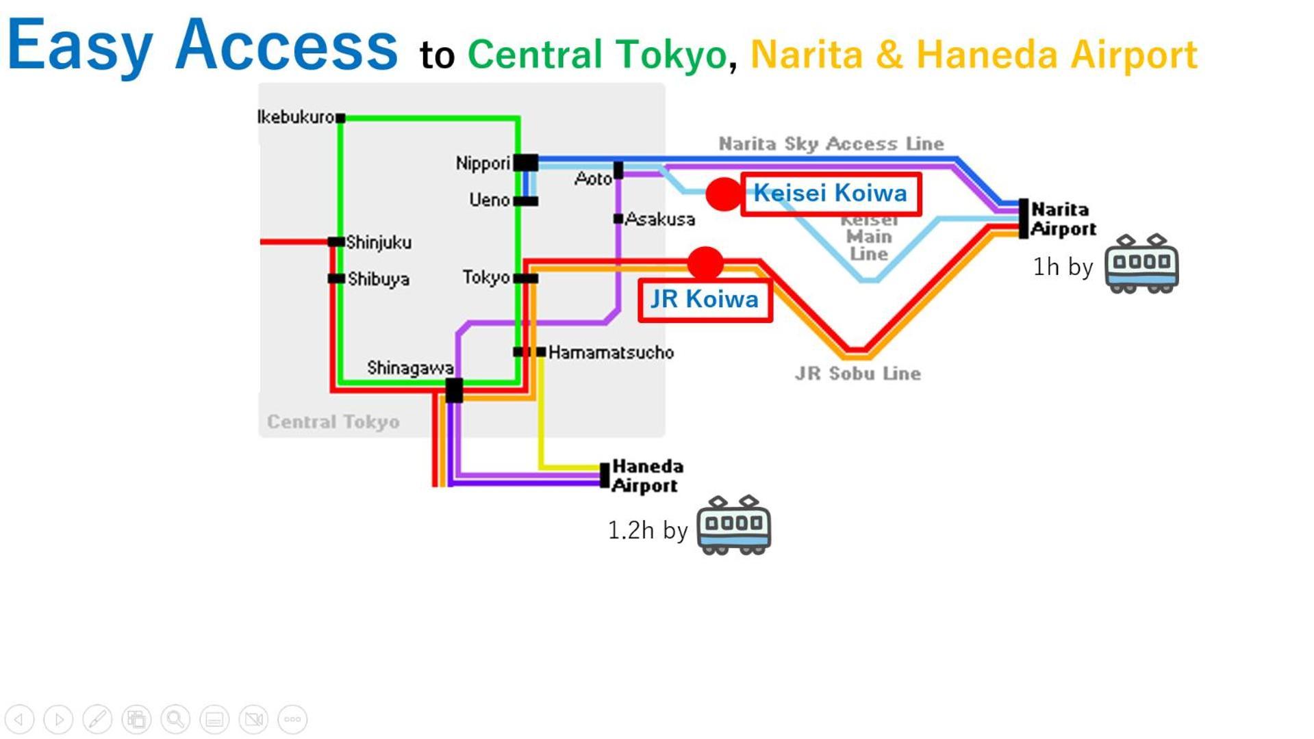 Apartment Asahistay -koiwa, Free Parking O, Whole Family House, Japanese Garden Taste Tokyo
