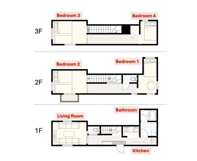 Cocohouse / Free Coffee / 3min Walk From The Station Tokyo