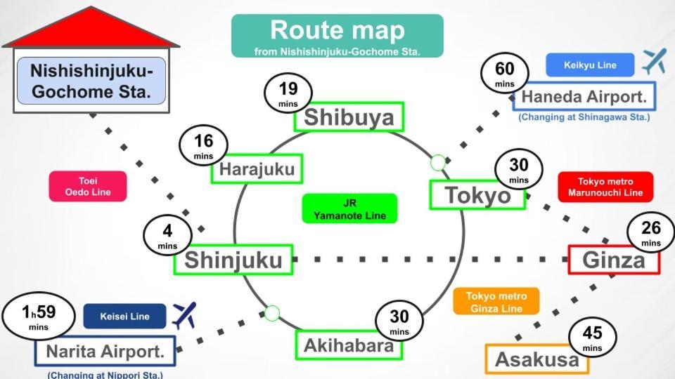 Apartment #5 3stops To Shinjuku Station Stylish Spacious