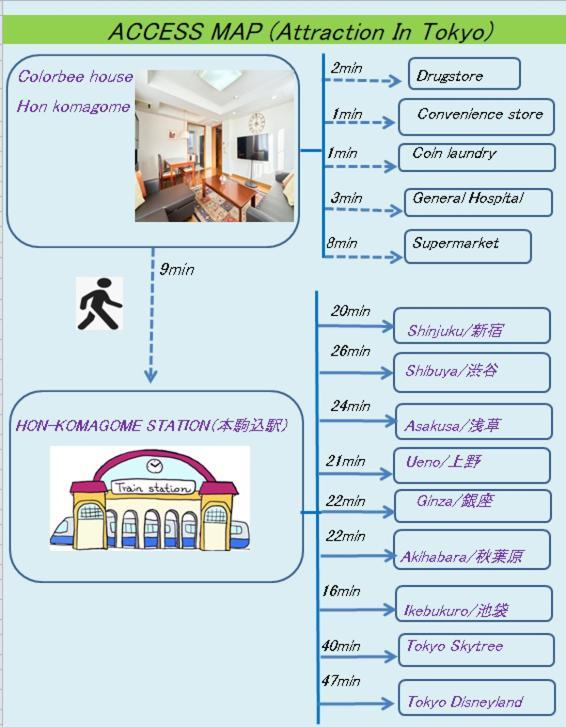 Apartment 95㎡/駅徒歩7分/エレベータ付き/お洒落2ldk/free Wifi