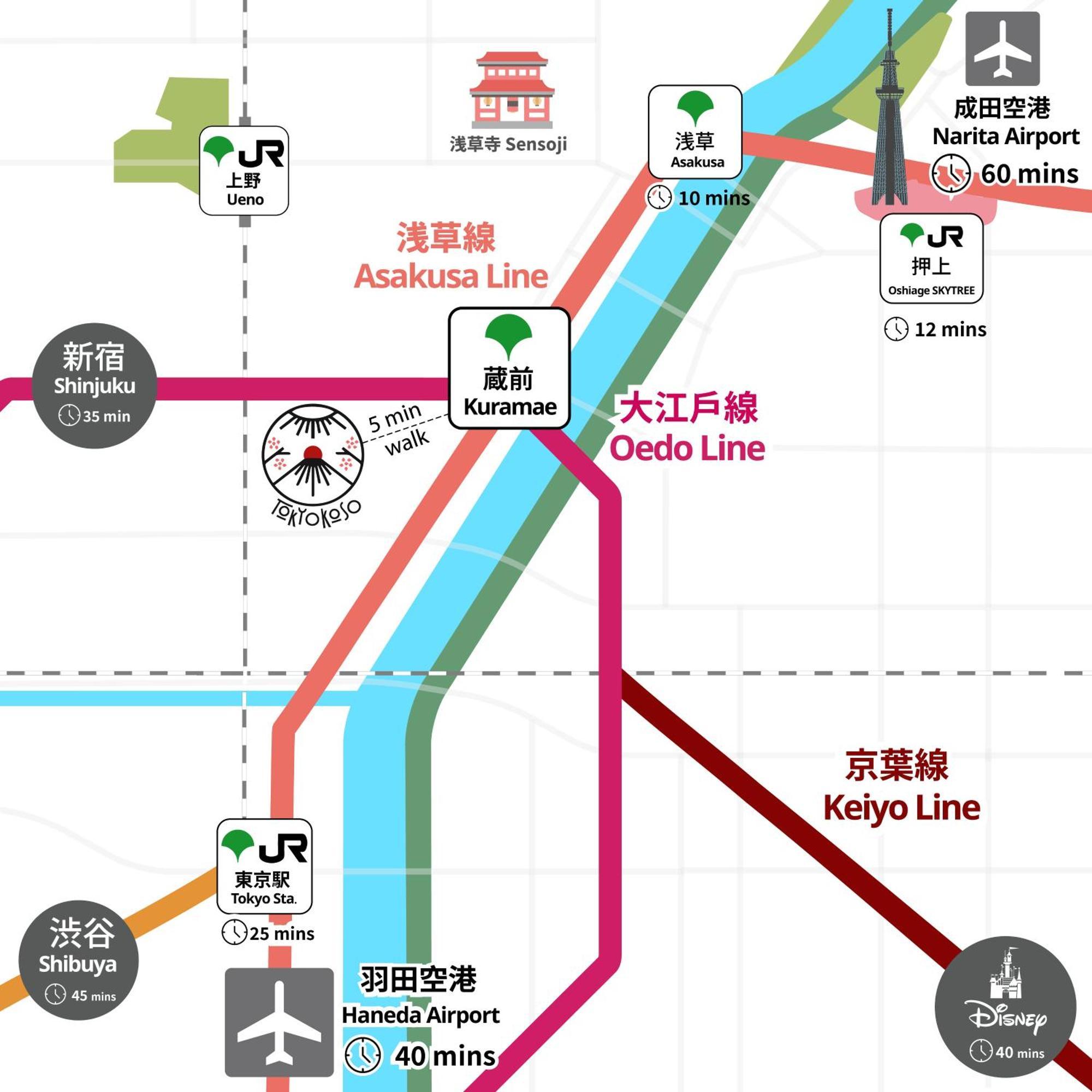 Tokyokoso Vacation Holiday home Tokyo