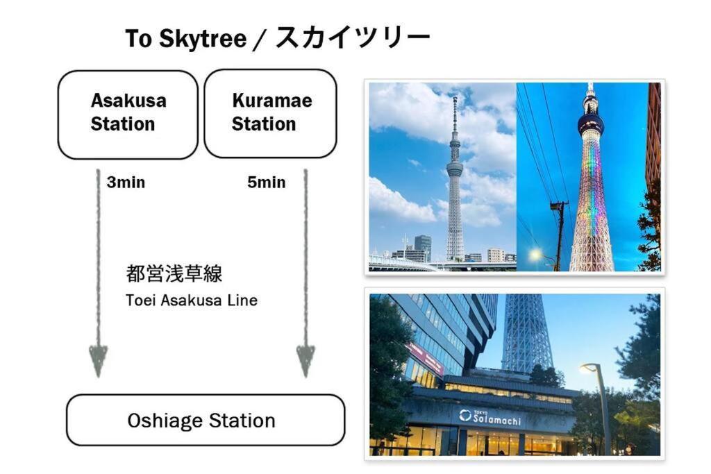 元桜上野浅草高級民泊最大8人駅6分高級ブランドベッド家庭映画館無料自転車 Apartment *