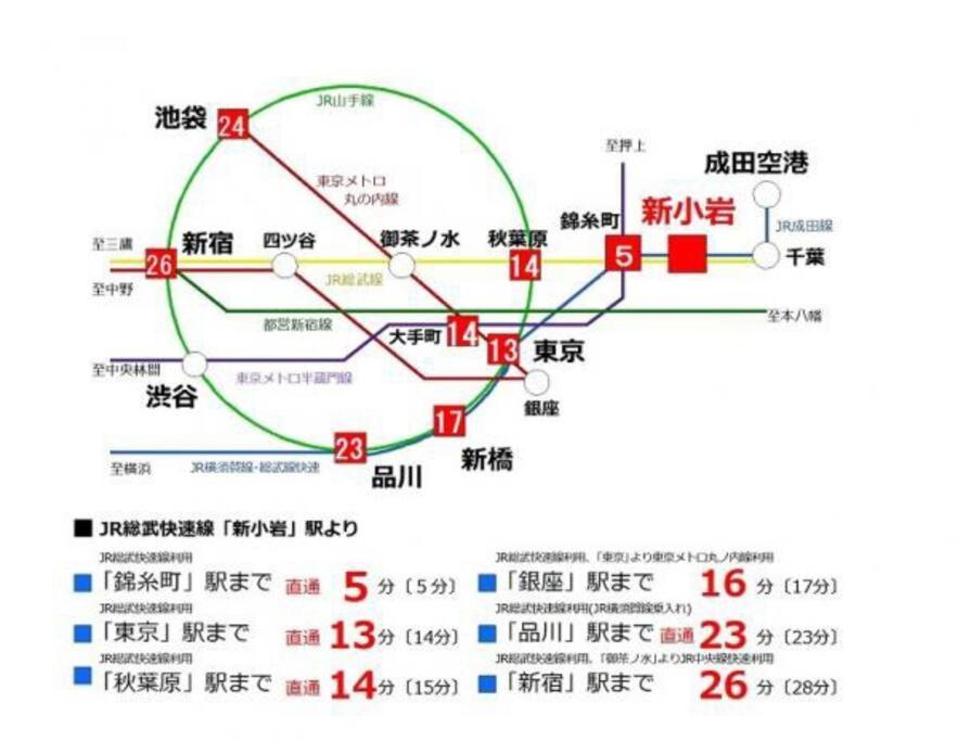 新小岩駅徒歩3分デメテル301 Apartment Tokyo