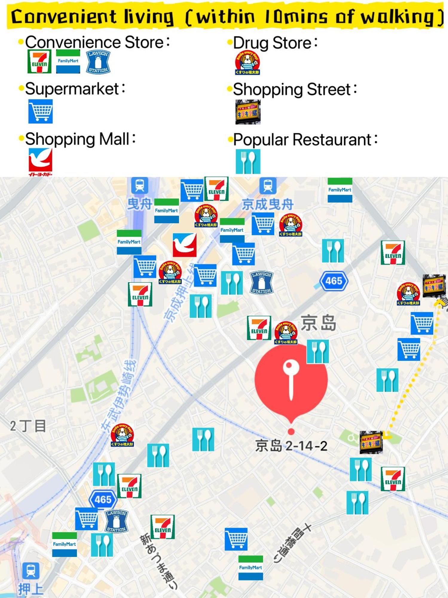 Villa Sky 新築独栋戸建 日式风眺望天空树 *