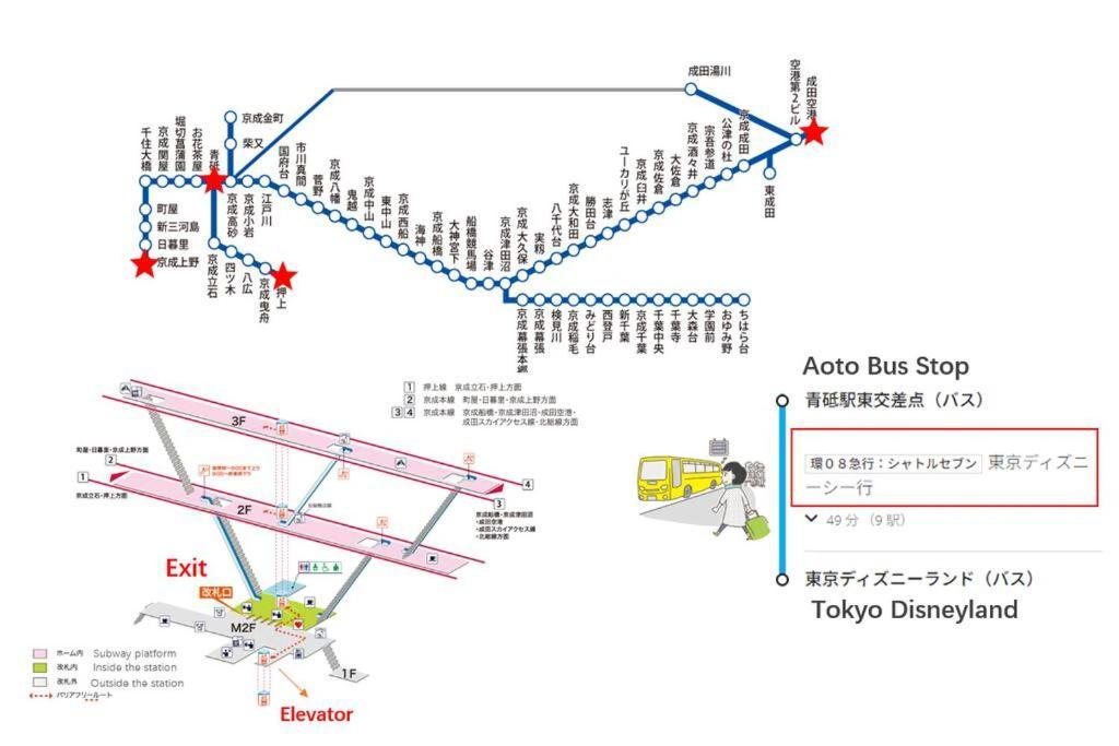 F Newly Renovated Hotel, Direct Access To Ueno, Asakusa, Disneyland, Airport Apartment