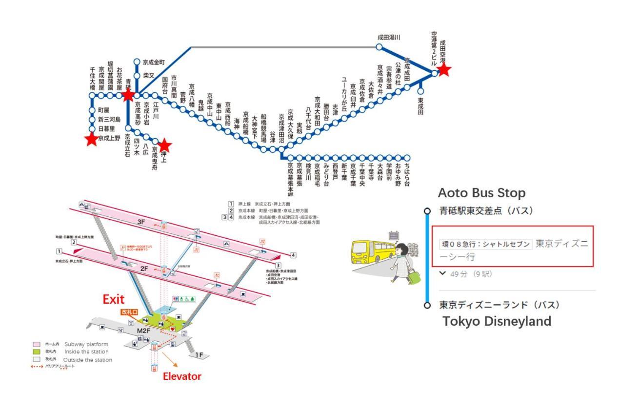 B Newly Renovated Hotel, Direct Access To Ueno, Asakusa, Disneyland, Airport Apartment *