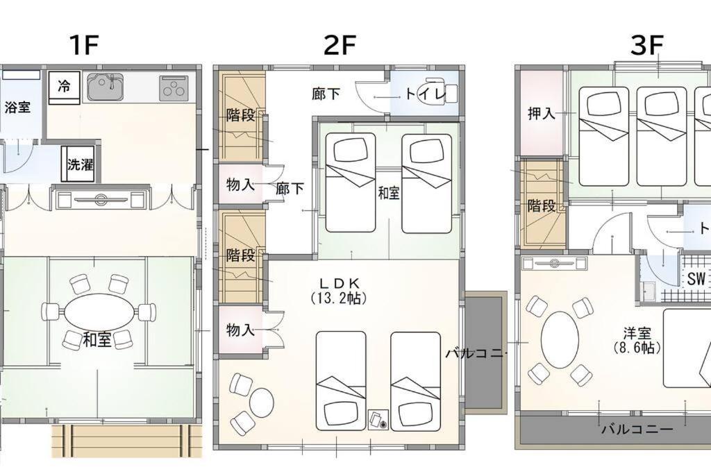 Apartment Hatagohouse Skytree