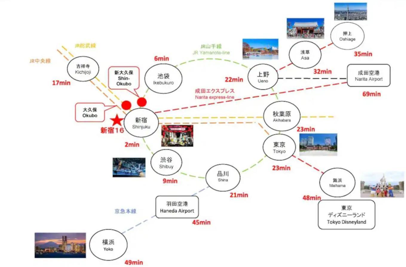 大久保駅から４分、貸切、韓国ダウン至近、新宿/歌舞伎町に徒歩圏内 、단독사용민박 Tokyo