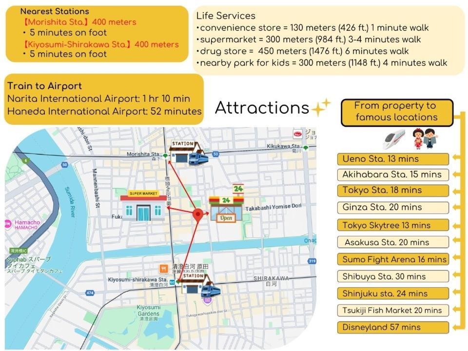 Apartment Historic Town In The Heart Of - Easy Access To Attractions Tokyo