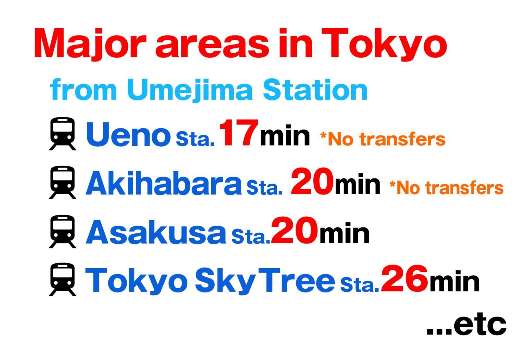 Apartment Sc Umejima 302 Tokyo