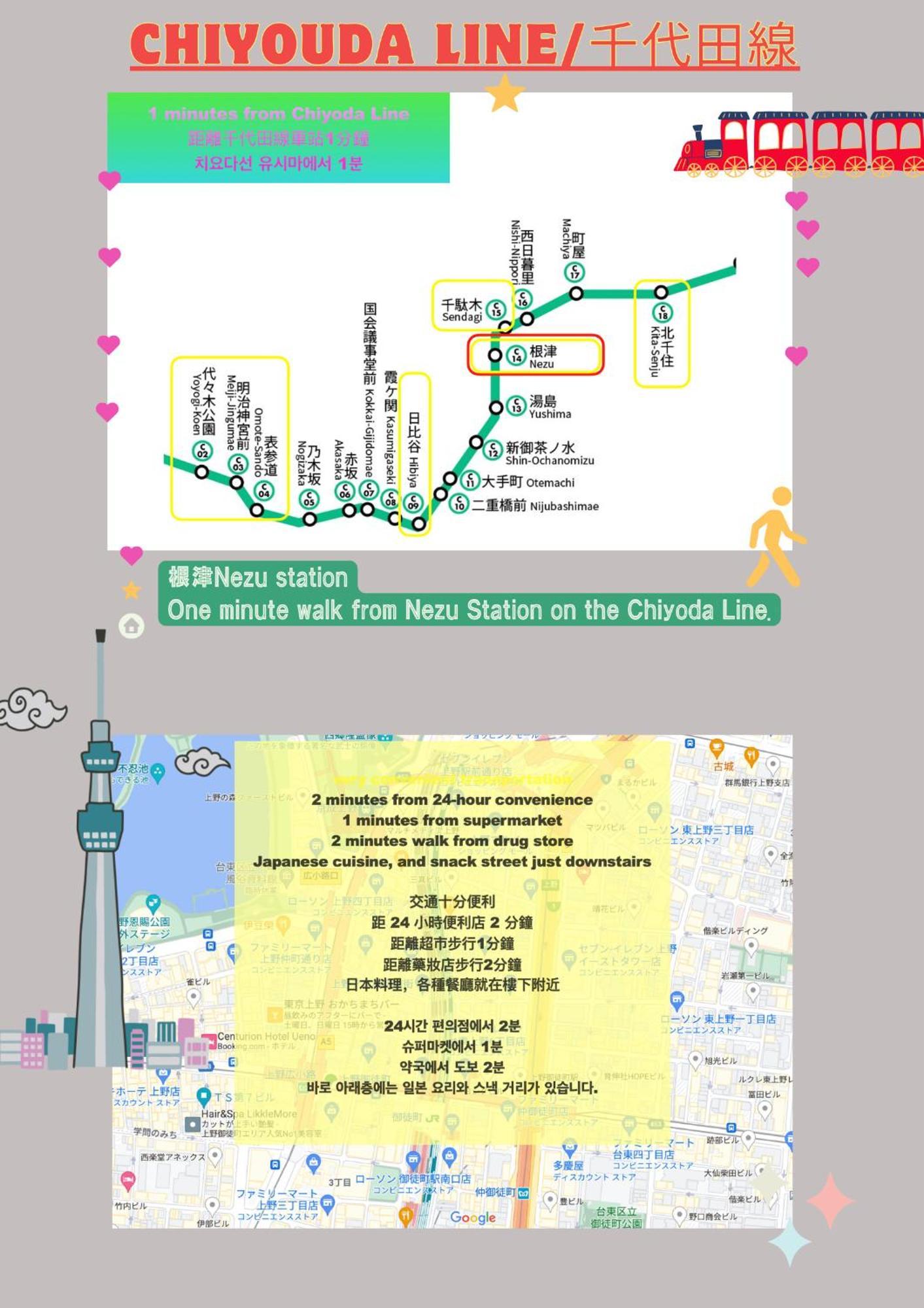 Lovetokyo Easy Access Nezu Sunset House 根津駅徒歩1分 2-4人 エレベーター 上野 谷中銀座 根津神社 東京大学 新宿 渋谷 銀座 築地 原宿近い Apartment