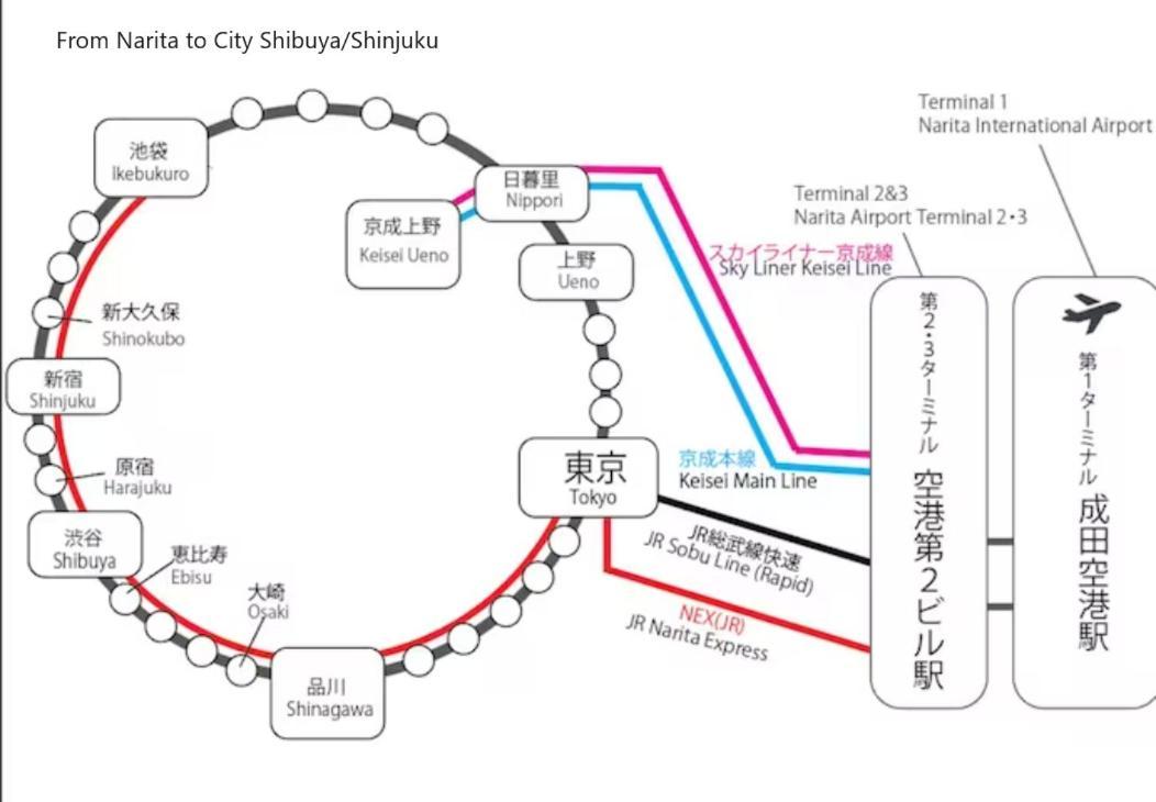 渋谷駅から6分/freewifi/貸切マンション一室/33㎡/可做饭/中国語&韓国語&英語 * Tokyo