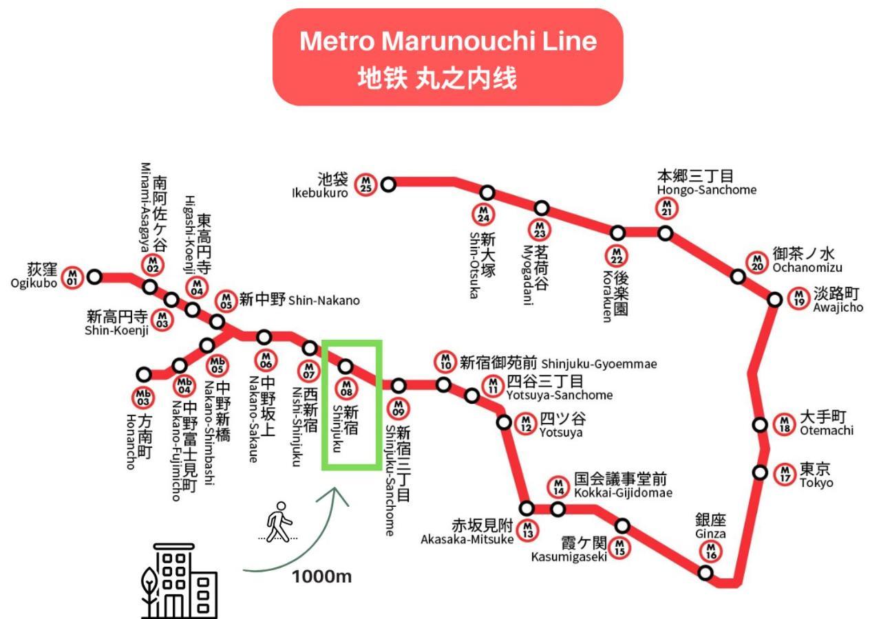 【newly Built】3mins To Sta./1km To Shinjuku/204