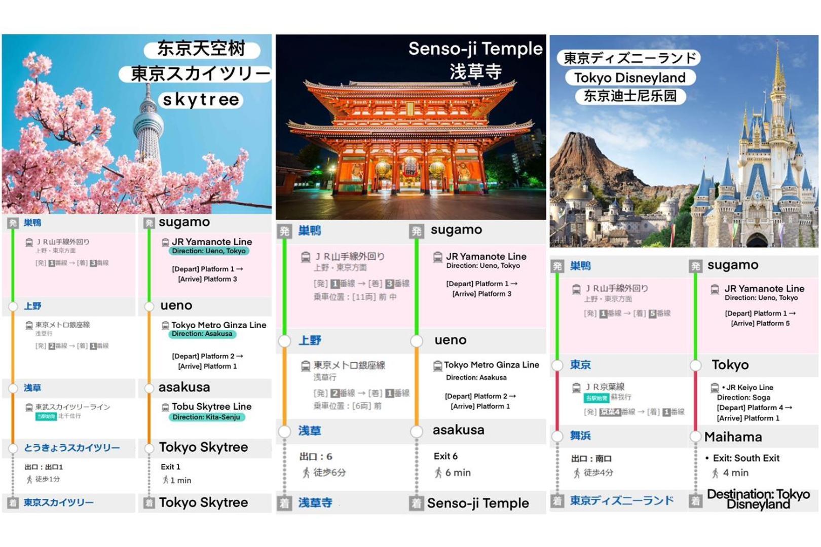 桜の川3 Sugamo Diamond Mansion 105 Direct To Ikebukuro Yamanote Line 5mins