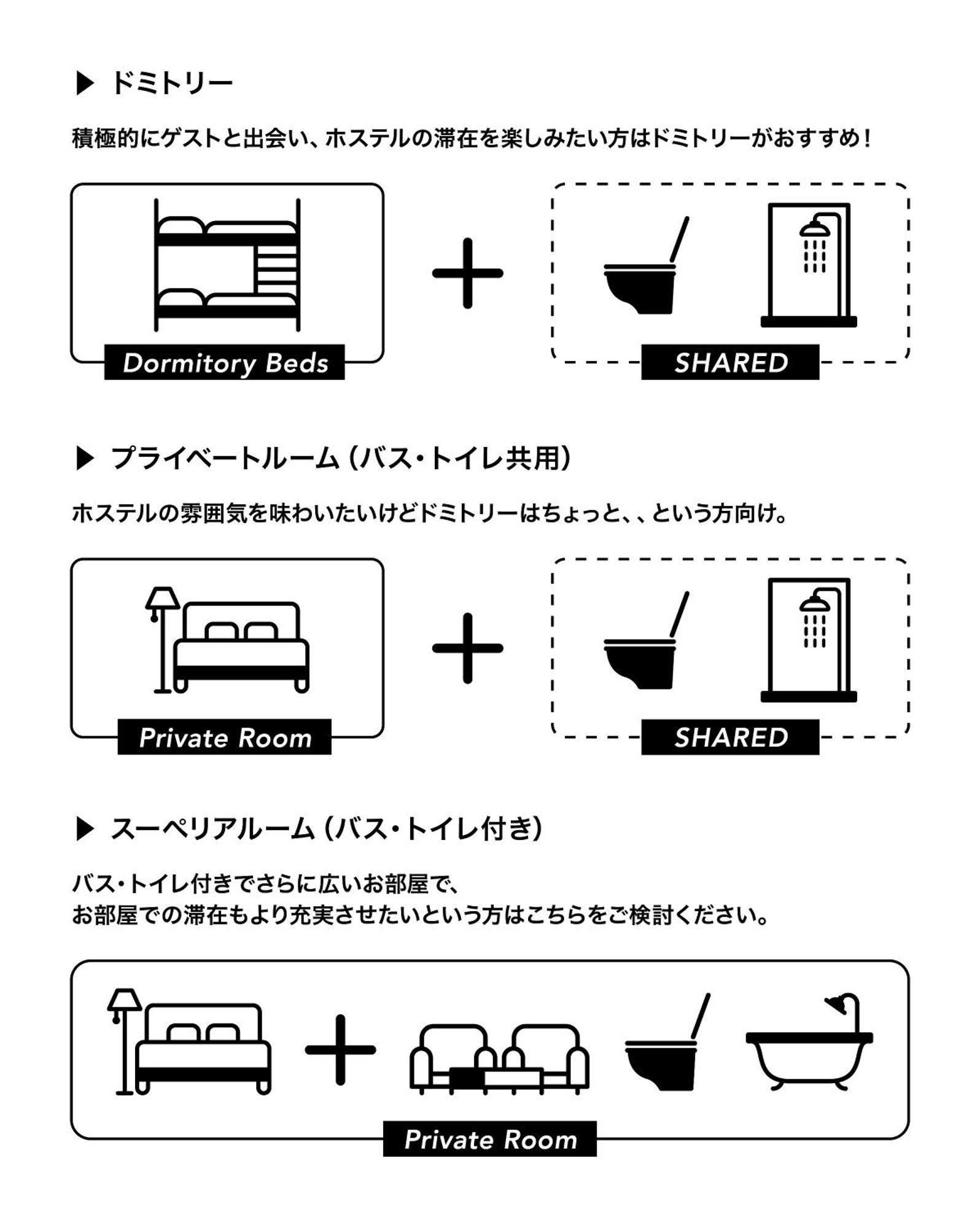 Graphy Shibuya Hotel Tokyo