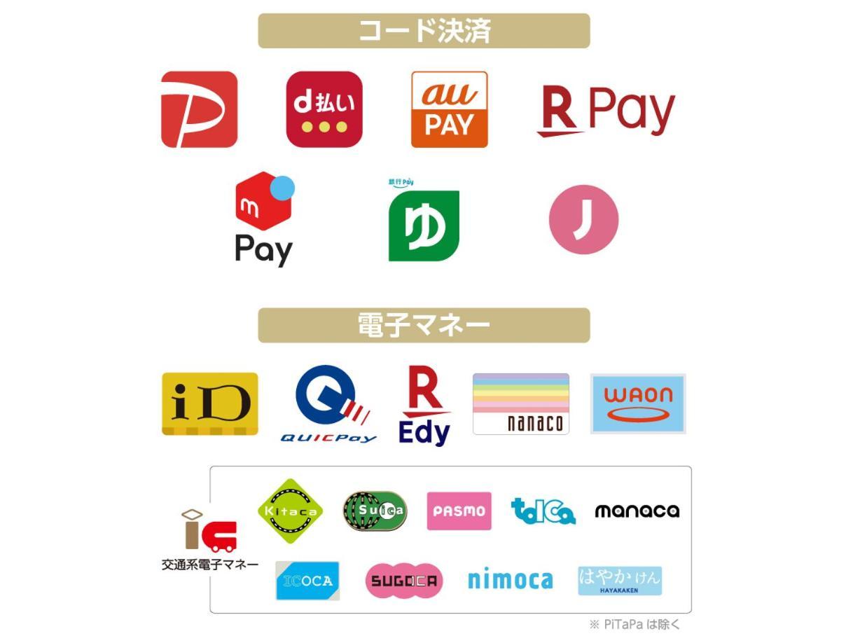 Apa Ginza Kyobashi Eki Yaesu Minamiguchi Hotel 3*