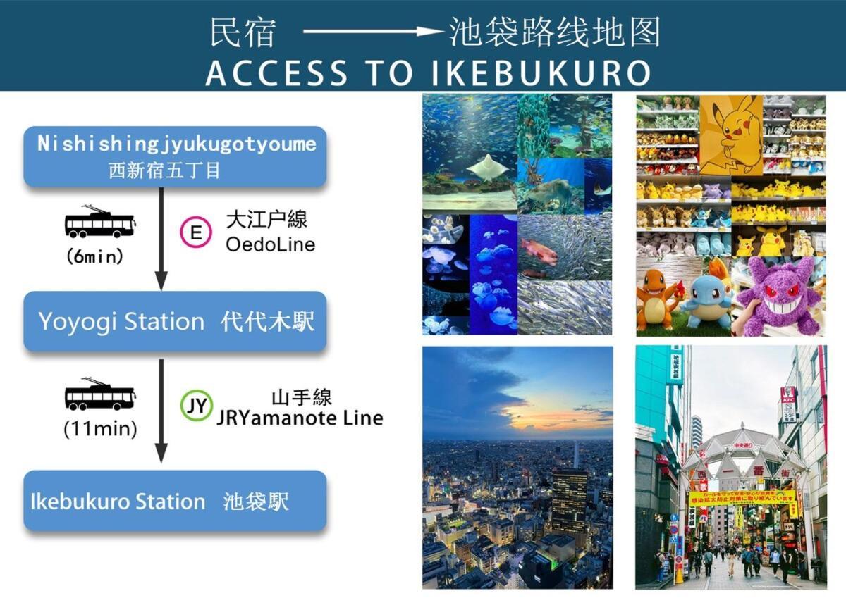 Apartment With Elevator, 700m 4 Min Walk From Nishi-shinjuku 5-chome, Direct Access To Shinjuku, 28 Sqm *