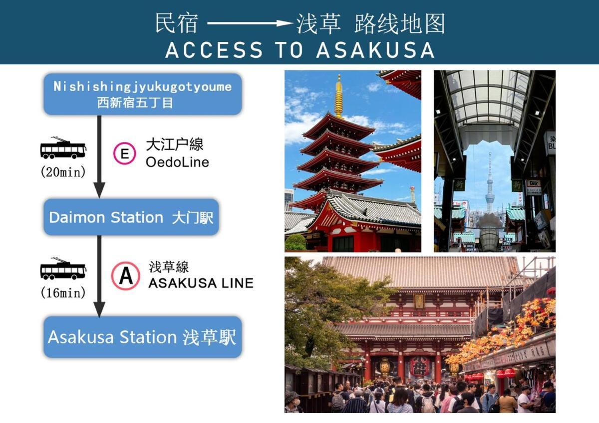 With Elevator, 700m 4 Min Walk From Nishi-shinjuku 5-chome, Direct Access To Shinjuku, 28 Sqm Tokyo