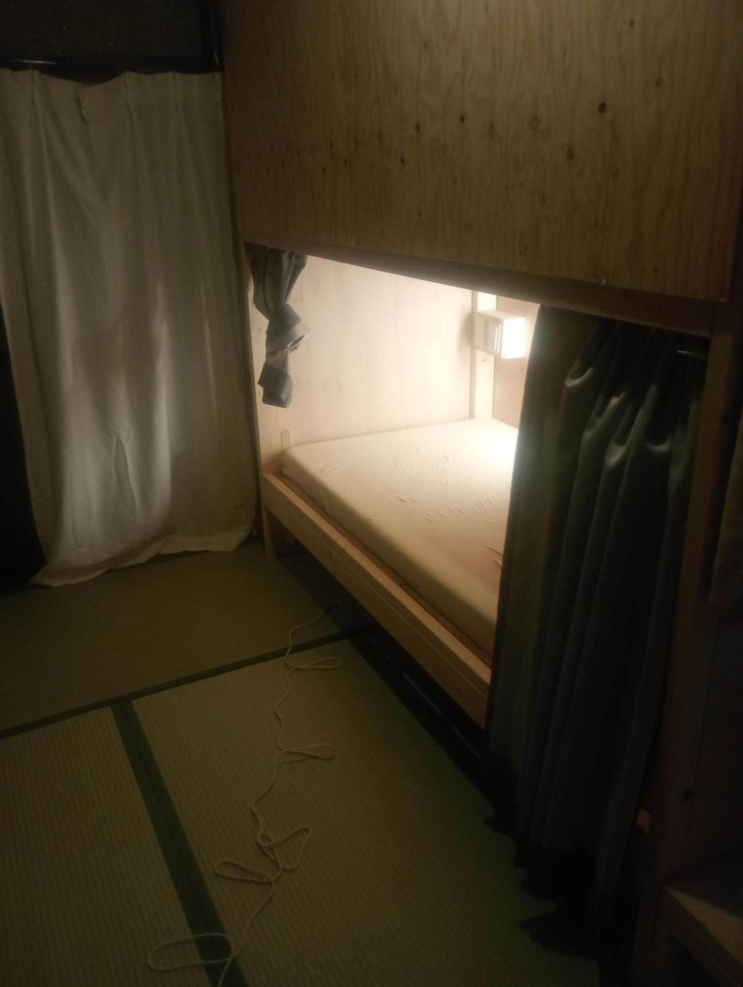 Edo Sharehouse Long Only, One Month