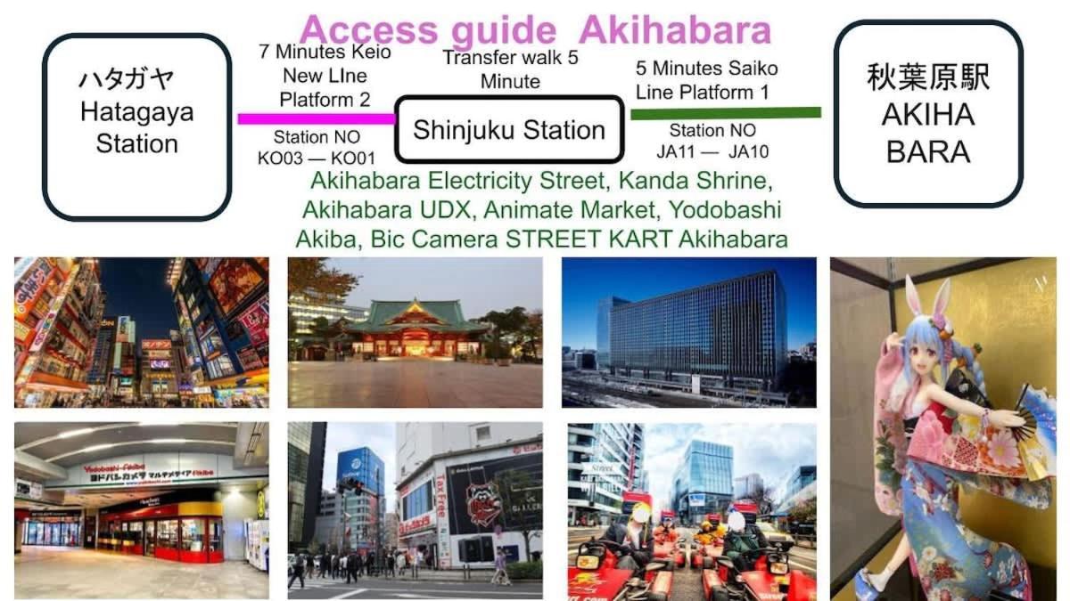 Apartment Hatagaya2chome 201