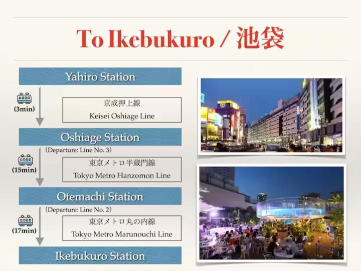 东京墨田区八広车站步行3分钟 2ldk 两个卧室一个客厅78㎡ 距离东京天空树2.5公里， * Tokyo