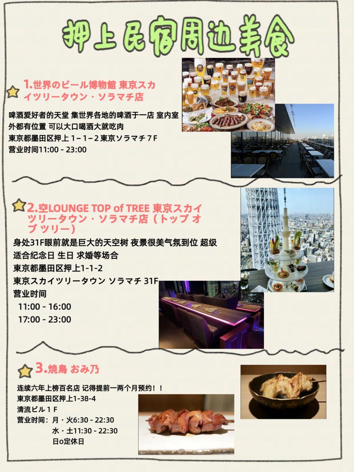 匯金・押上ビル Tokyo