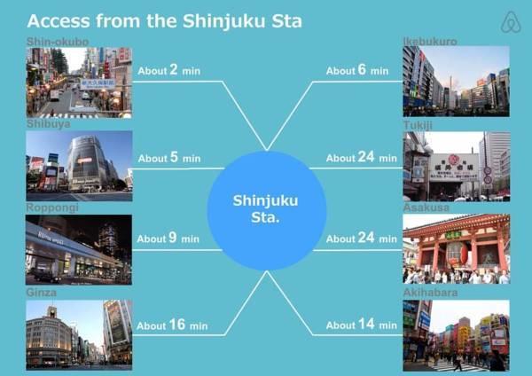 Shinjuku Aa *
