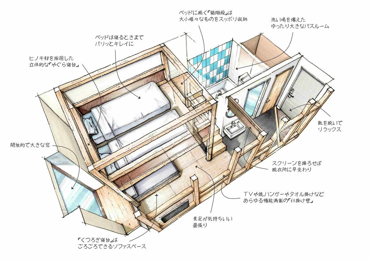 Hotel Omo5 Otsuka By Hoshino Tokyo
