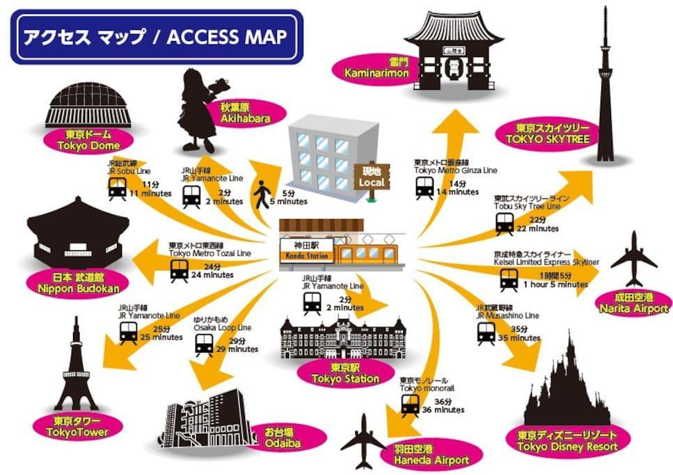 Ex Kanda Apartment