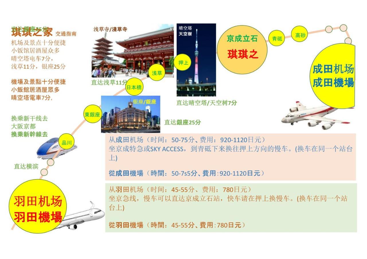 Kiki Houset --self Check-in -- Number & Password Is In The Following Email Tokyo