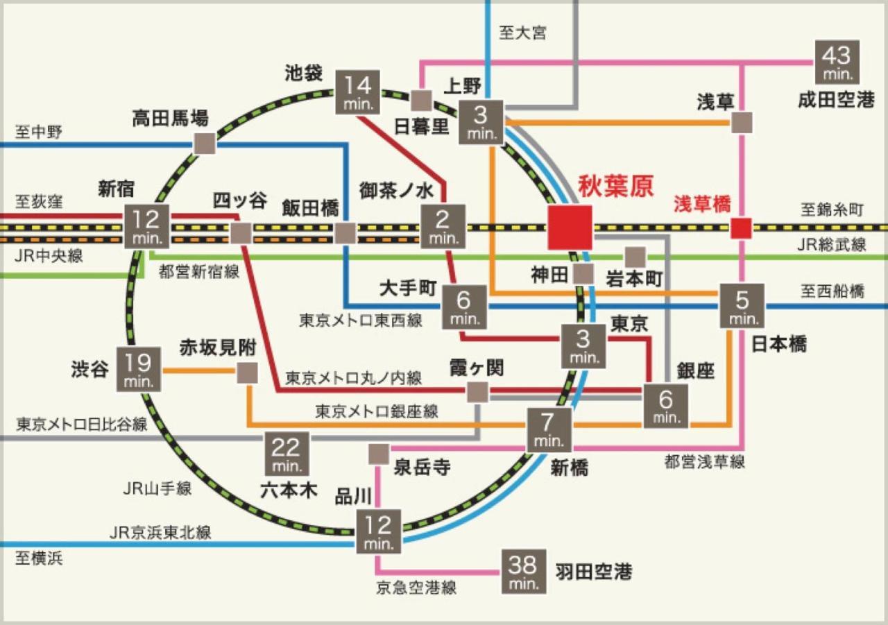 Nestay Akihabara 2a Apartment Tokyo