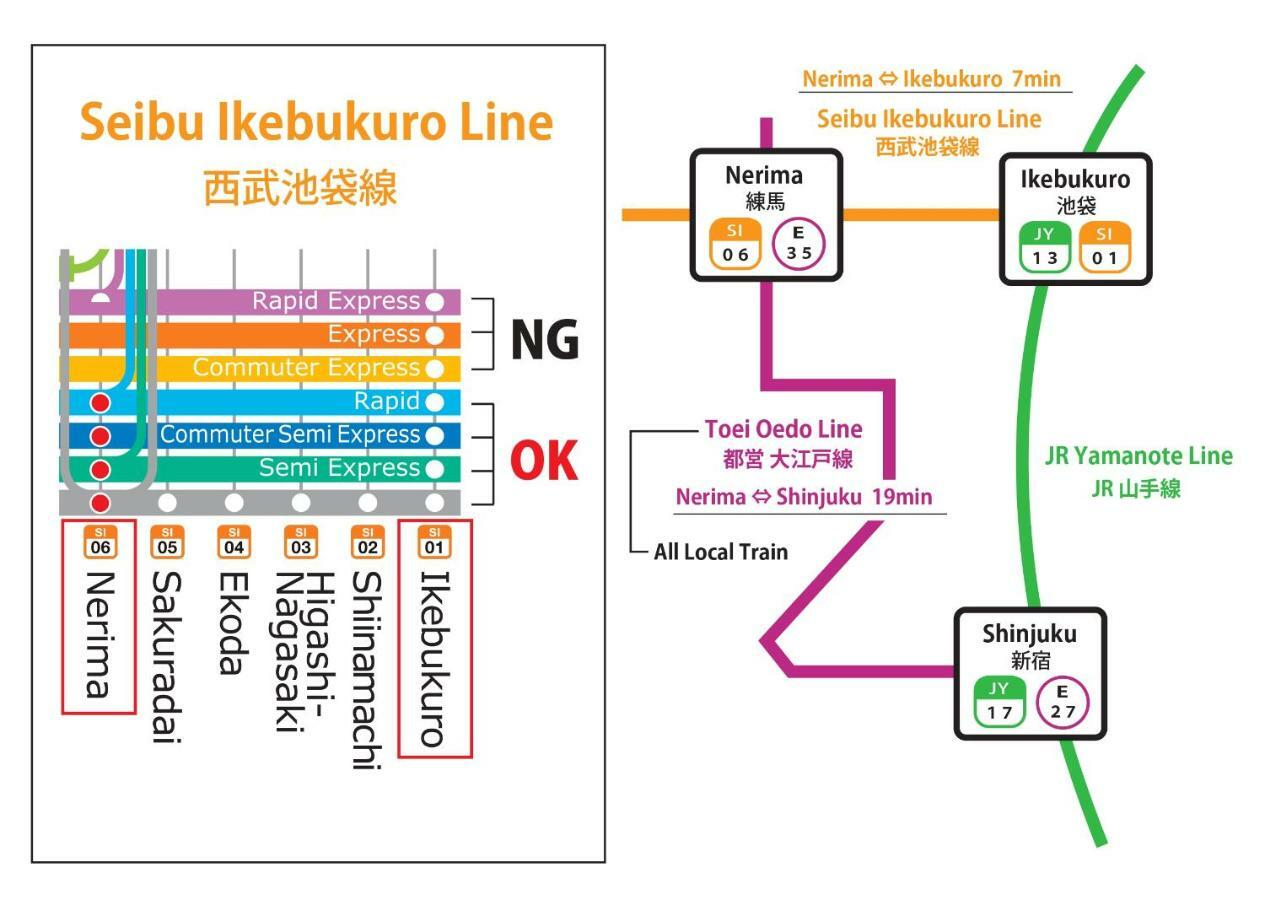 Lnn Nerima * Tokyo