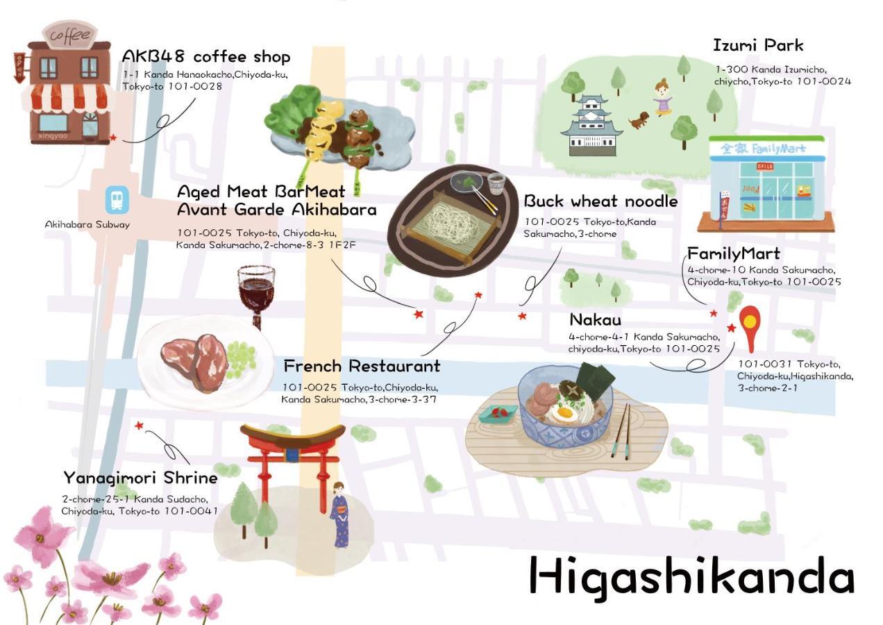 Nestay Akihabara 2a * Tokyo