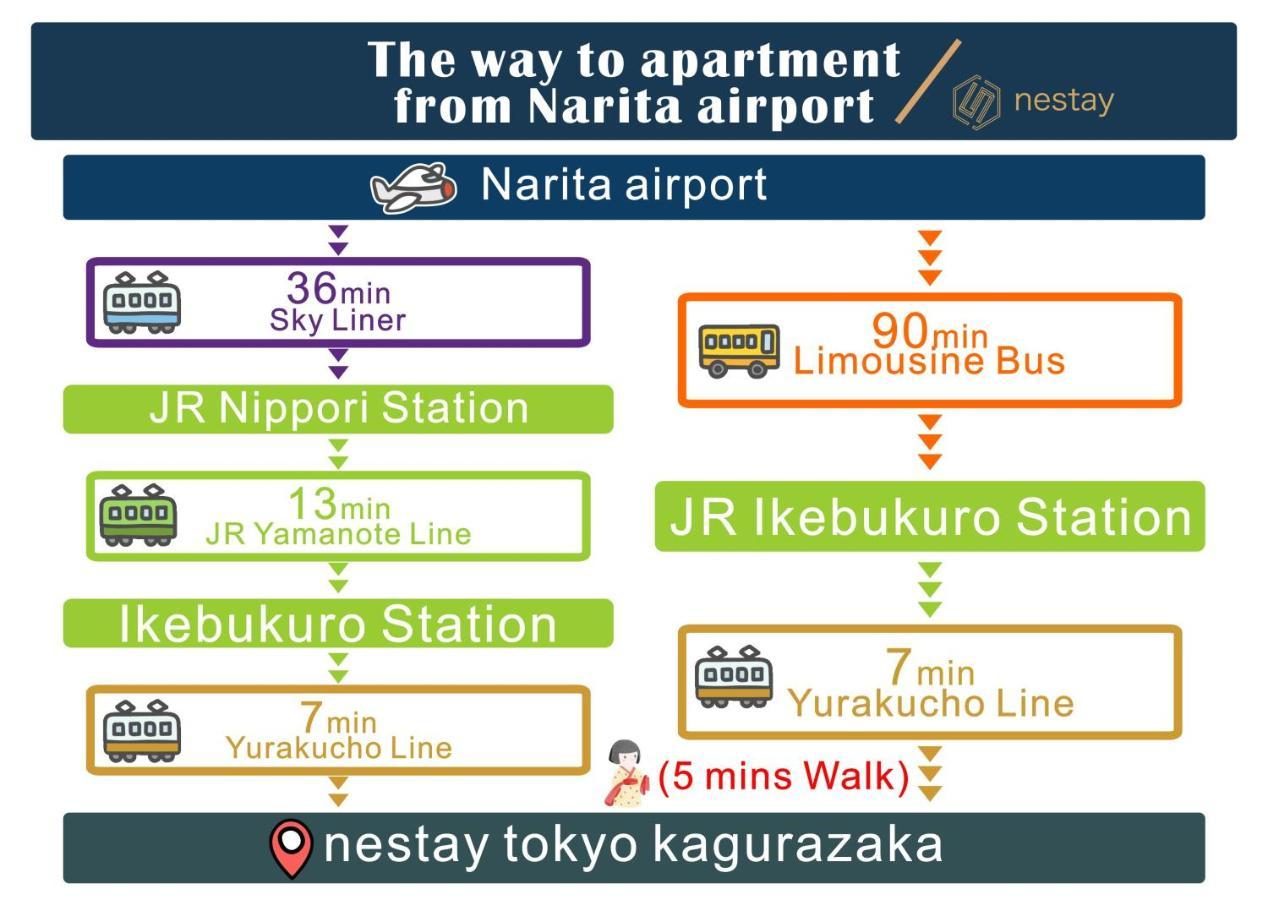 Nestay Kagurazaka 01 * Tokyo