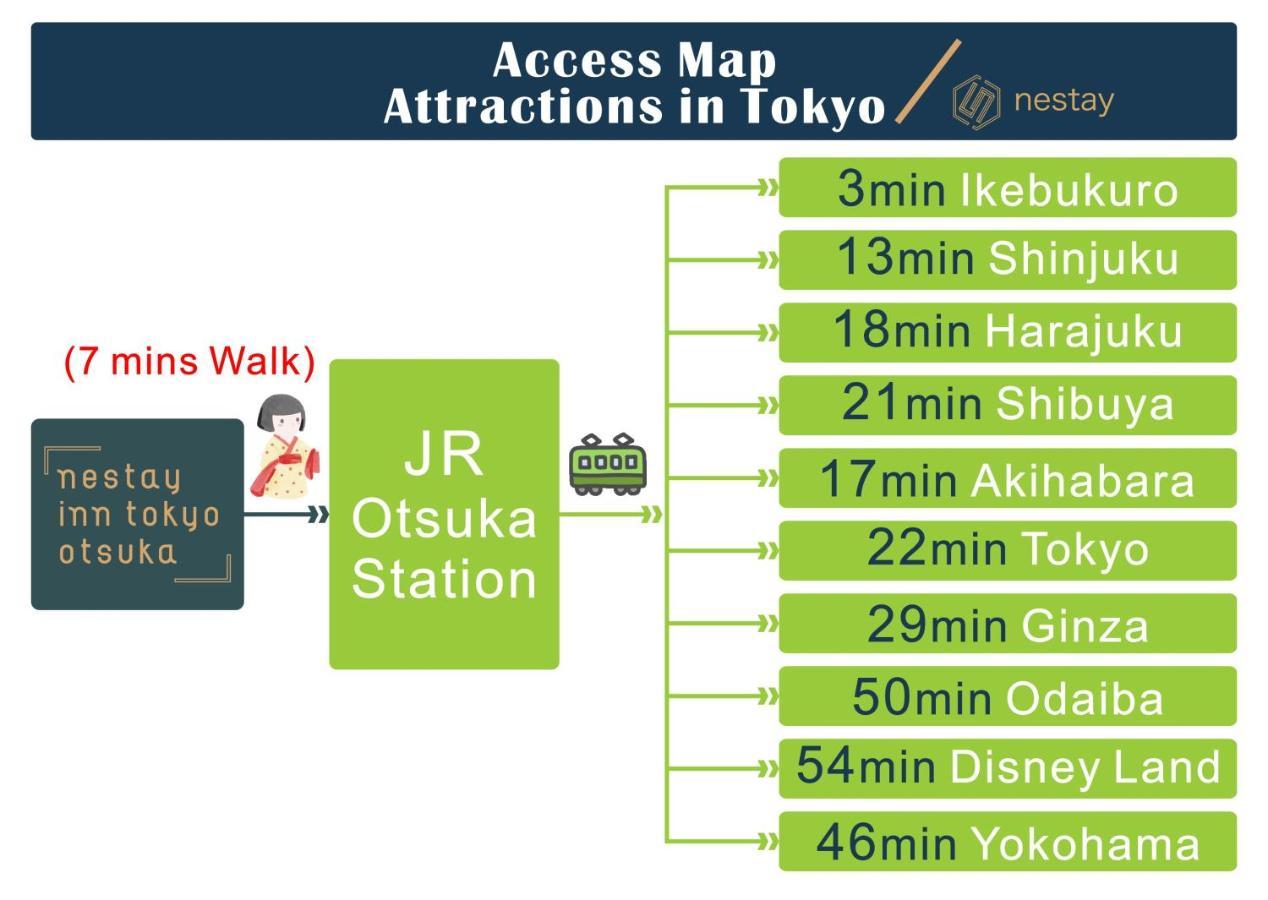 Nestay Otsuka 101 Apartment
