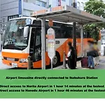 山手線池袋駅 徒歩6分 東池袋駅徒歩3分 2~5人 エレベーター Wifi 新宿/渋谷/銀座/築地/浅草/原宿近い！