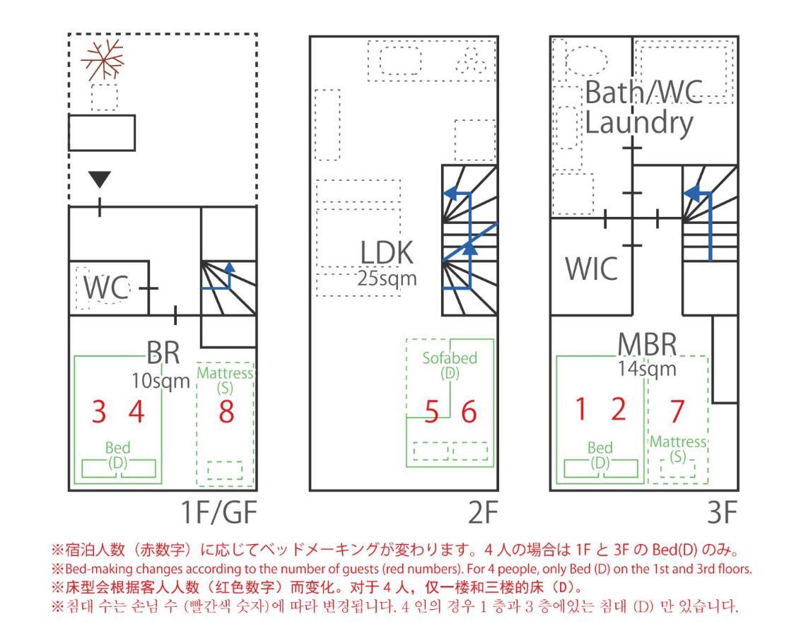サテライトホテル恵比寿 Satellite Ebisu Villa Tokyo