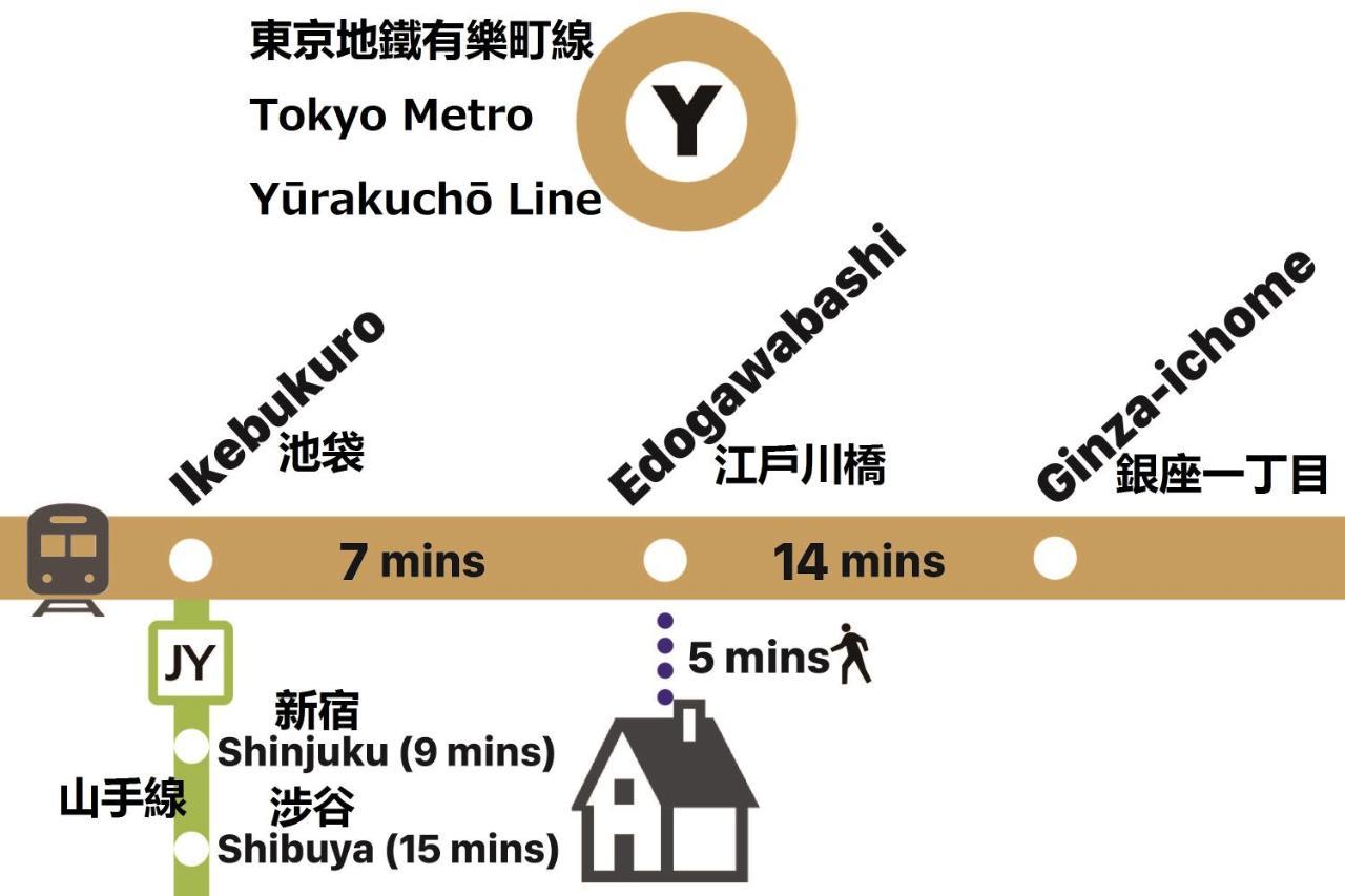 Shinjuku Area Industria Wind Walk 6min To Station Tokyo