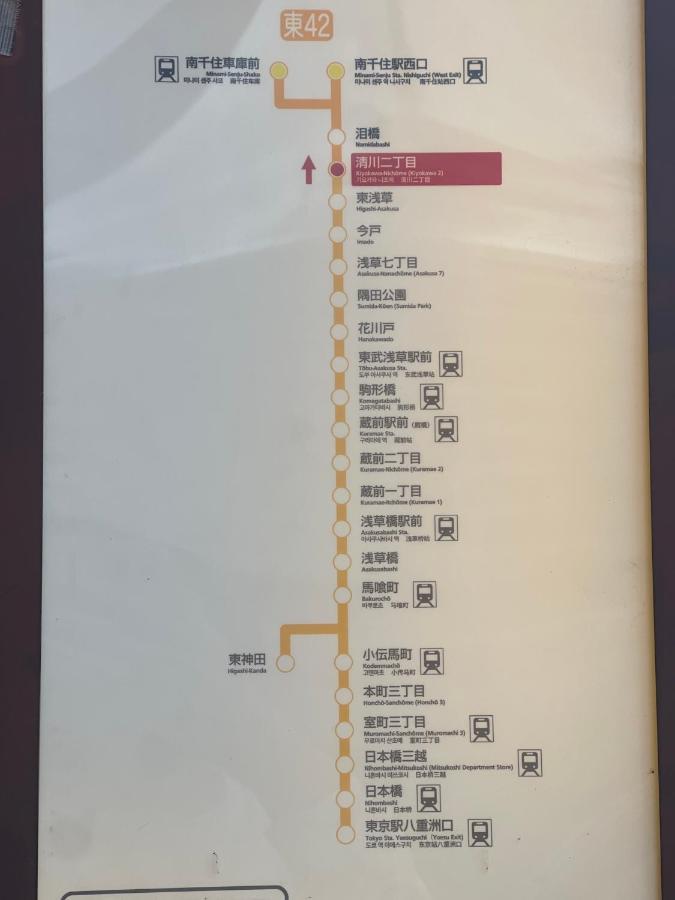 N Higashi Asakusa Hotel 5*