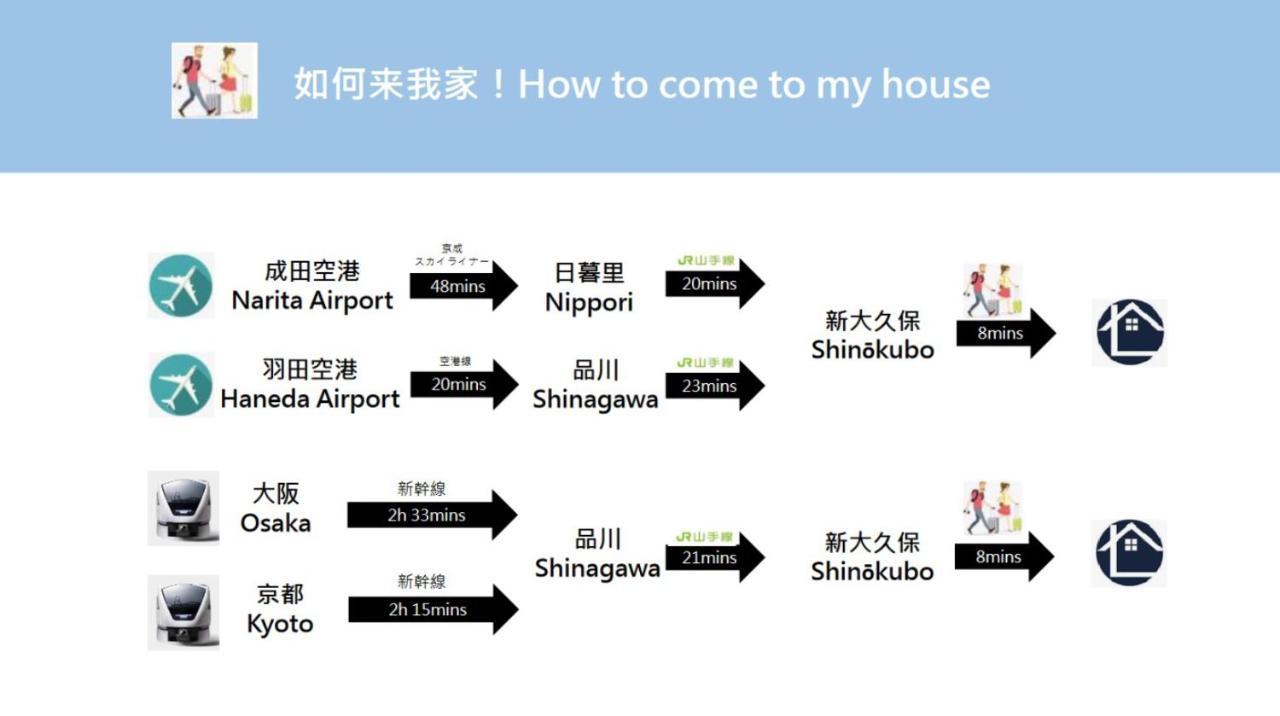 Higashi Shinjuku Modern House Villa
