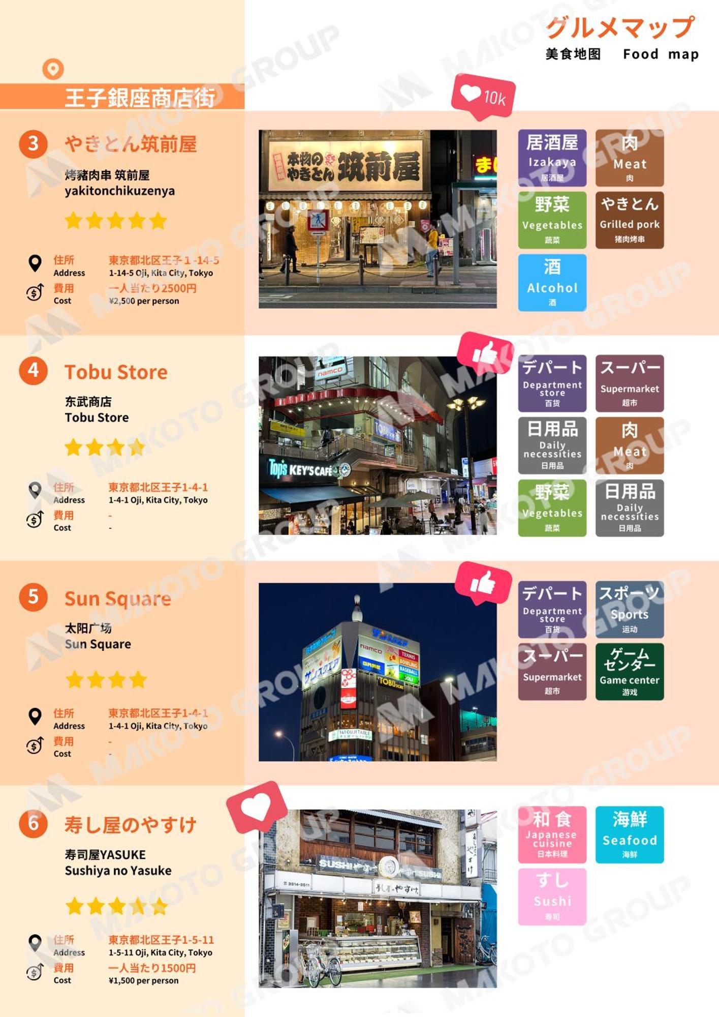 Family-friendly Ikebukuro With Ueno Access *