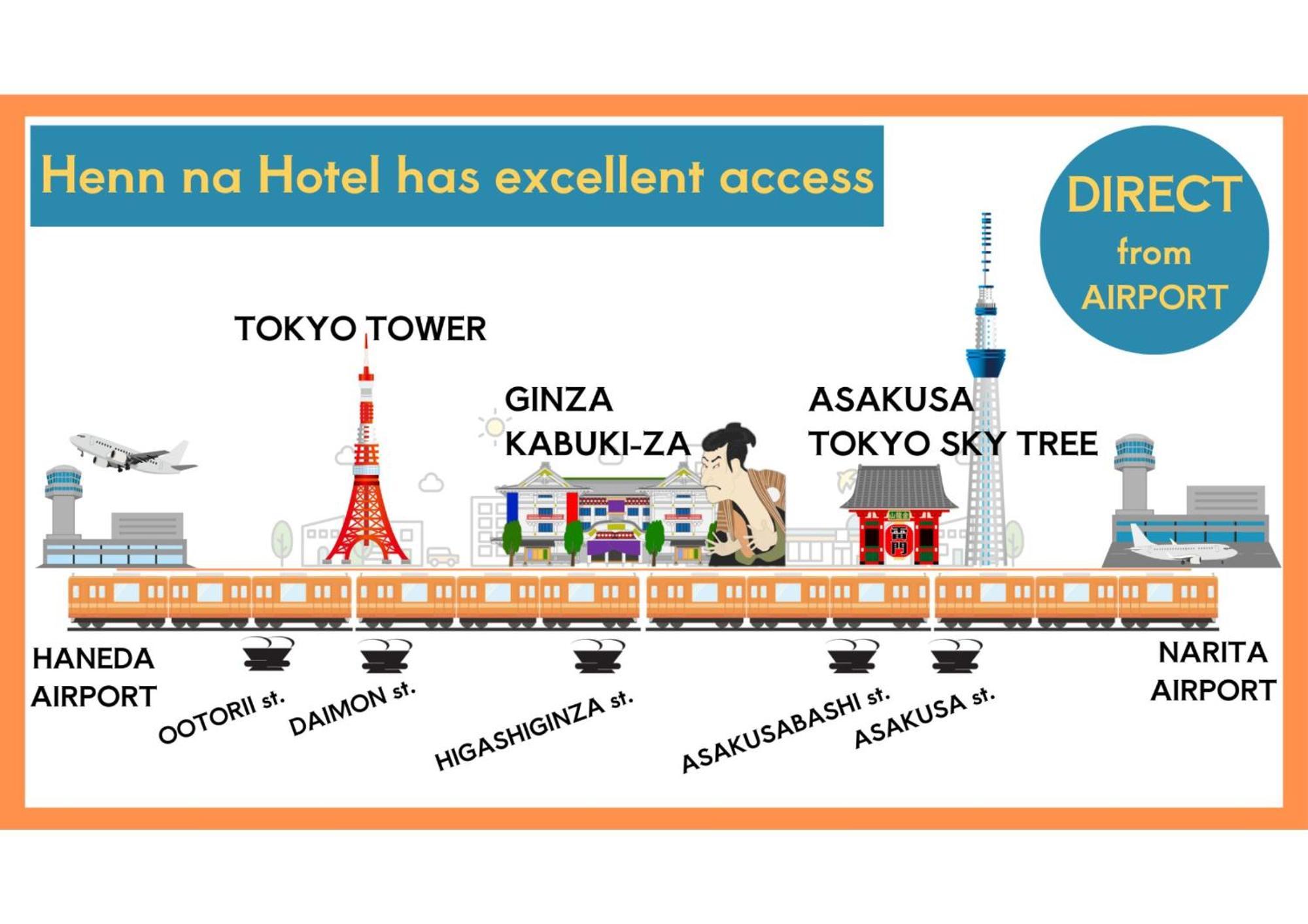 Henn Na Asakusa Tawaramachi Hotel Tokyo